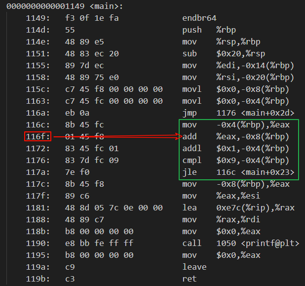 Linux Uprobe: A Powerful Tool for Dynamically Tracing User-Space Programs