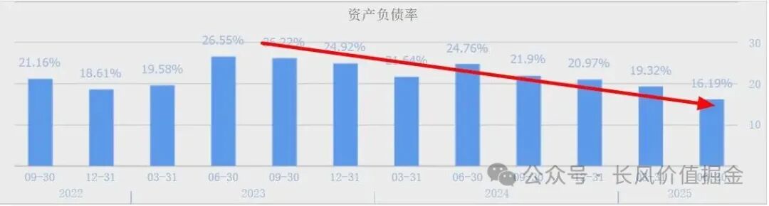 Zhang Sufen, Morgan, and the Heavily Invested 4 Yuan Chip Stocks: A Dramatic Decline in Performance