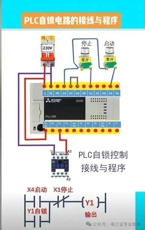 Beginner's Guide to PLC: Easy to Learn
