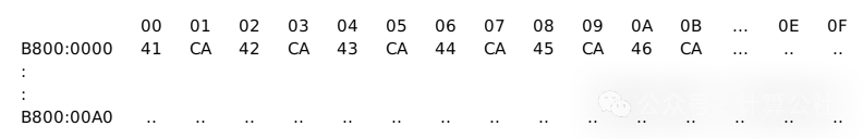 Analysis of Answers for Assembly Language Experiment 9