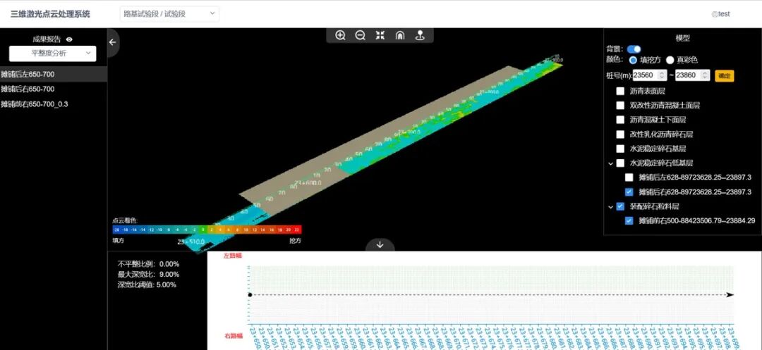 Millimeter-Level Precision! "Unmanned Paving + 3D Printing" Unlocks Cutting-Edge Smart Paving Technology