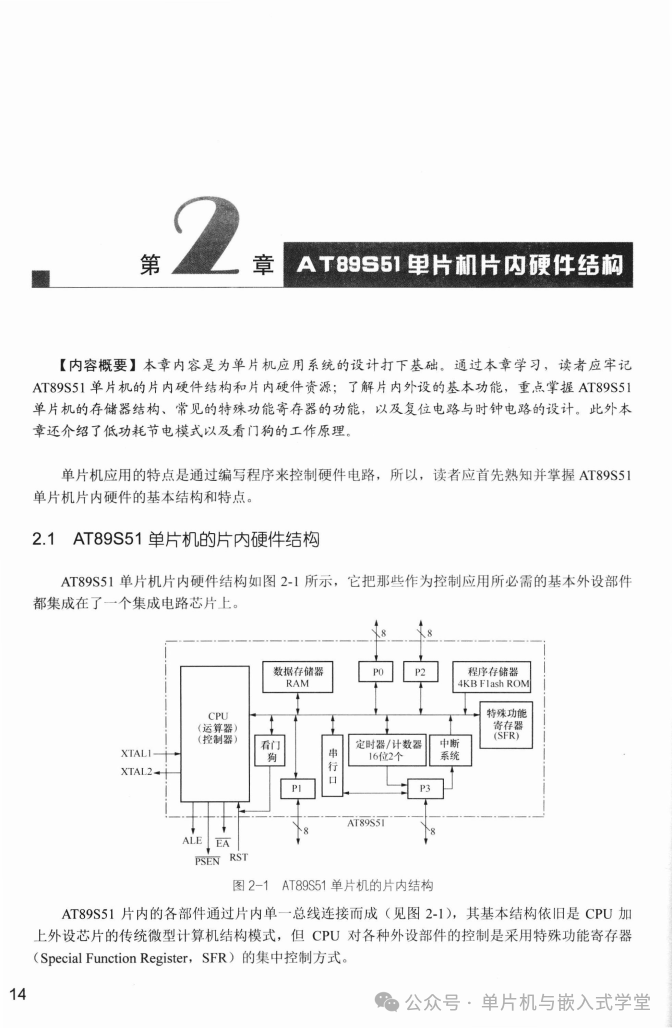 Microcontroller Principles and Interface Technology C51 Programming 3rd Edition - Page 397
