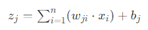 Multi-Layer Perceptron in Machine Learning