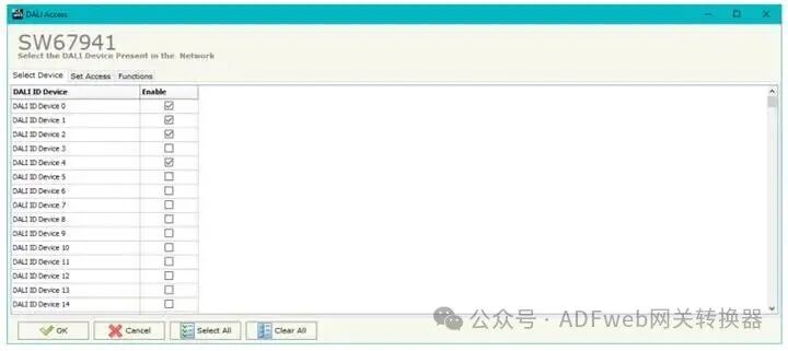 DALI to MQTT - ADFWEB Gateway Converter - Guangzhou Xinyu IoT