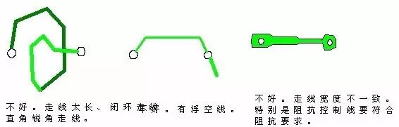 Comprehensive Summary of PCB Design Experience