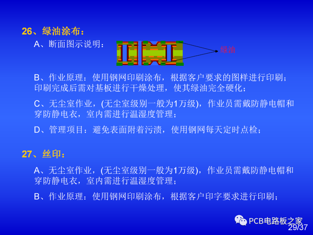 How to Make a Circuit Board? - Introduction to PCB Process