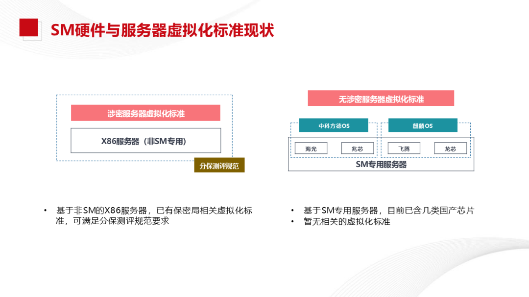 Xinchang Cloud Construction: Virtualization and Cloud Platform Solutions