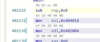 How Assembly Language Represents Data
