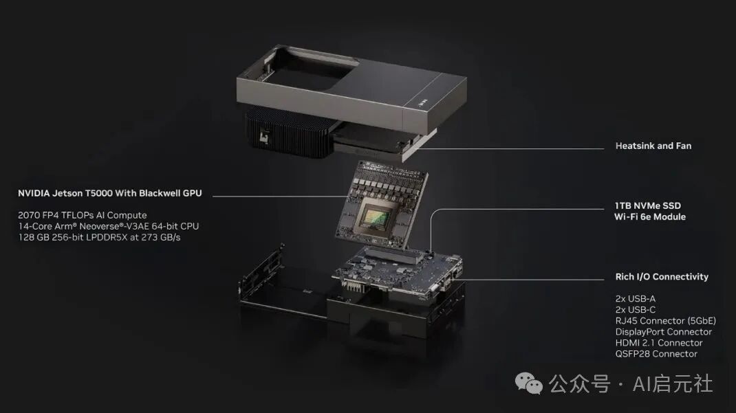 Can NVIDIA's Jetson Thor Make Robots Smarter?