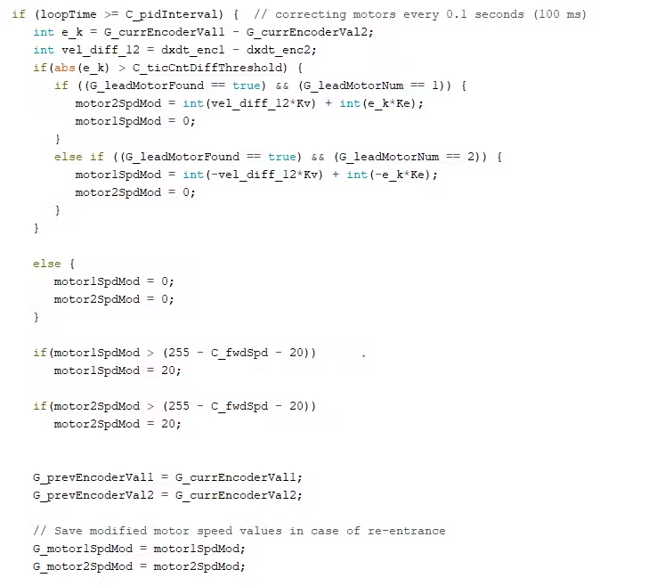 FPGA Design of an RTL-Level Robot Motor Controller
