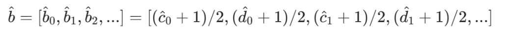 MATLAB Simulation of MSK Modulation and Demodulation Communication Link