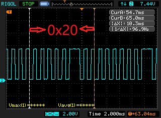 ESP32 Infrared Remote Control Technology