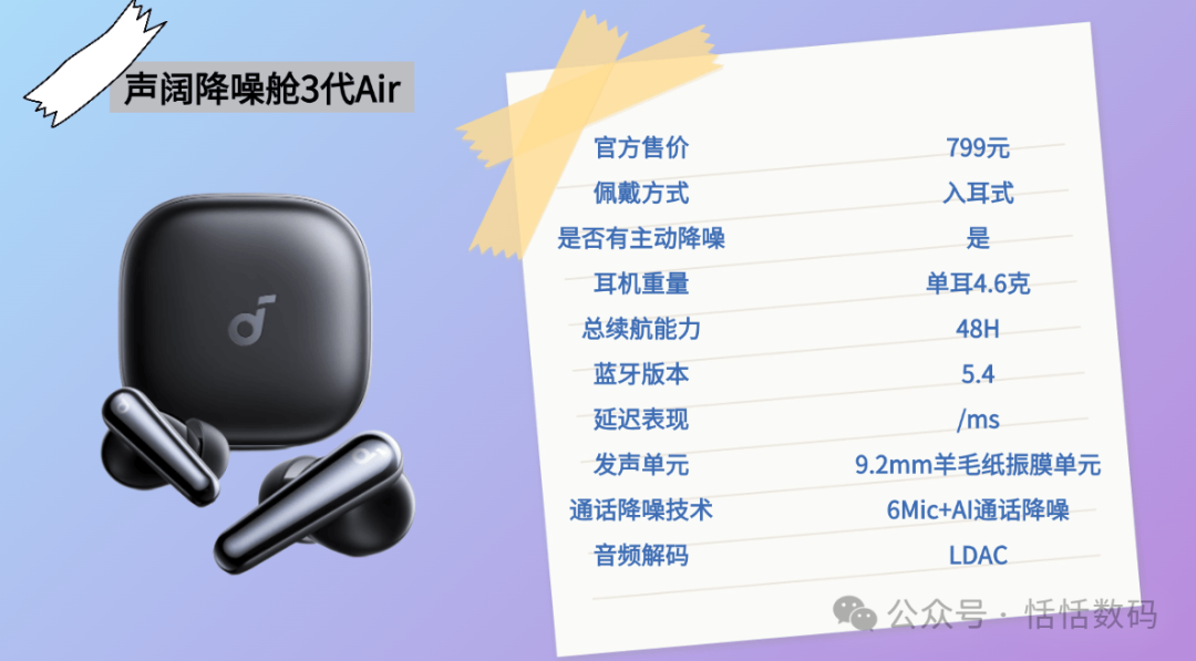 Which Bluetooth Headphones Are the Most Practical? Top 10 Rankings of Semi-In-Ear Models