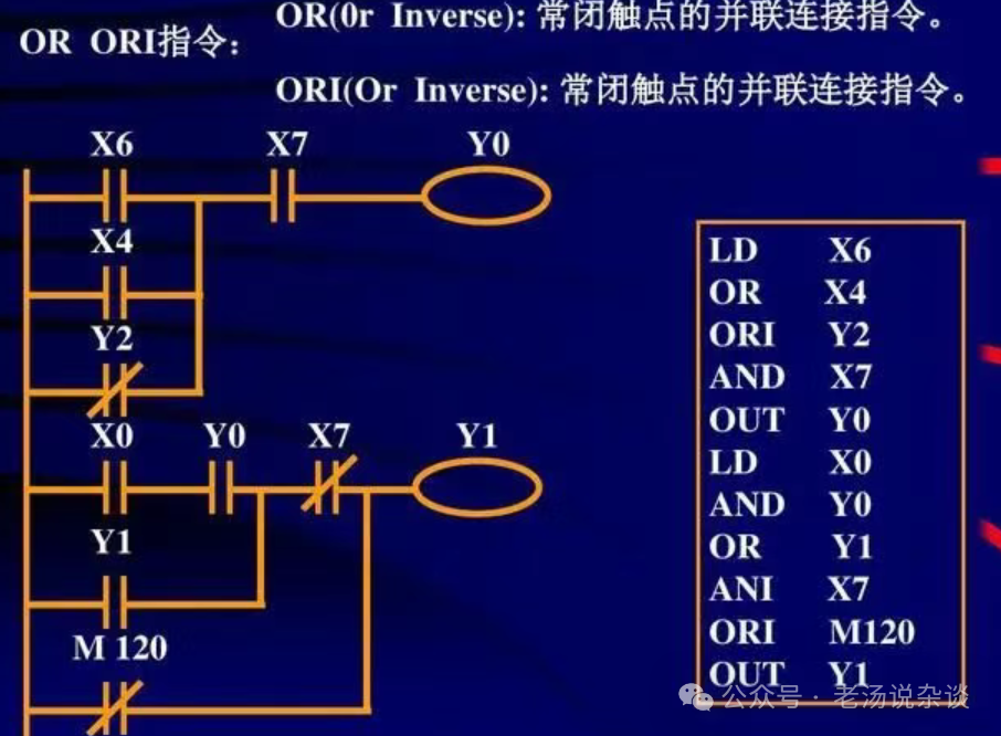 10 Basic PLC Programming Instructions Explained by an Experienced Electrician for In-Depth Learning
