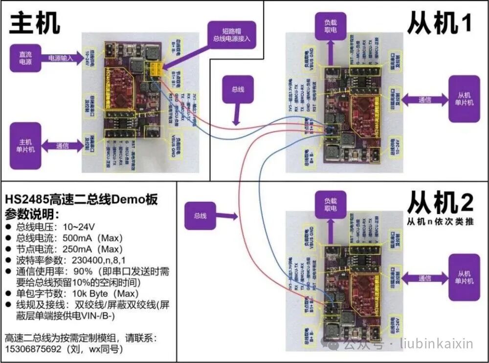 Industrial Control High-Speed Communication! XM2BUS Two-Wire DC Carrier Application