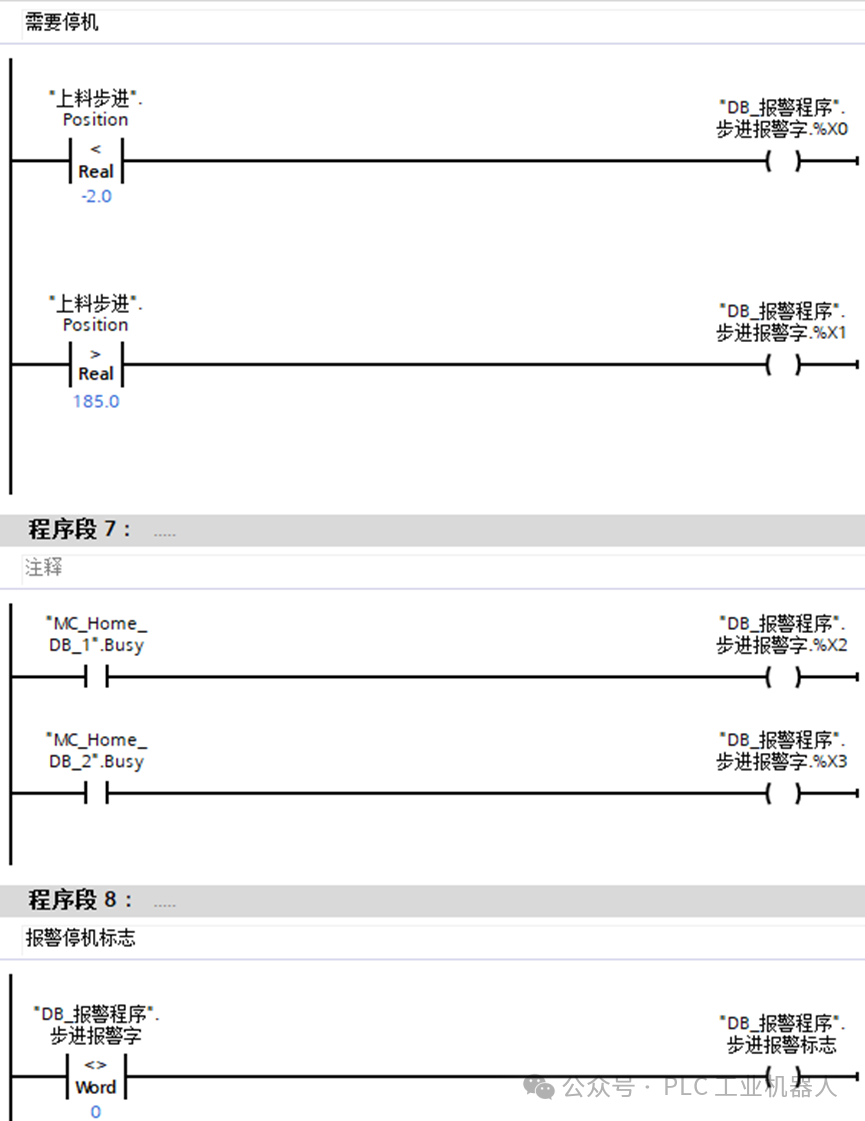 Universal PLC Program Framework: Writing Alarm Programs