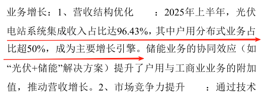 Nenghui Technology: AI Empowerment + Robotics Breakthrough, The Triple Growth Secret of a Photovoltaic Veteran