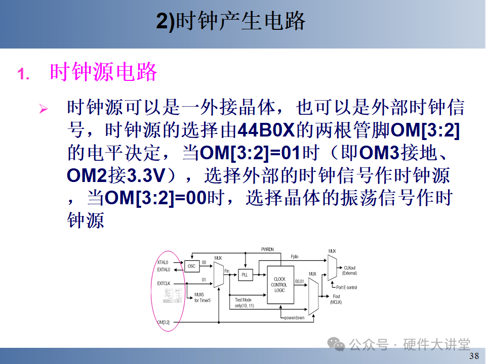 Embedded System Hardware and Low-Level Driver Design - 146 Pages