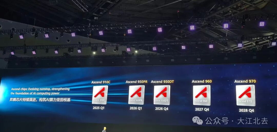 Huawei Ascend AI Chip New Blueprint: Striving to Lead China's Computing Power Journey