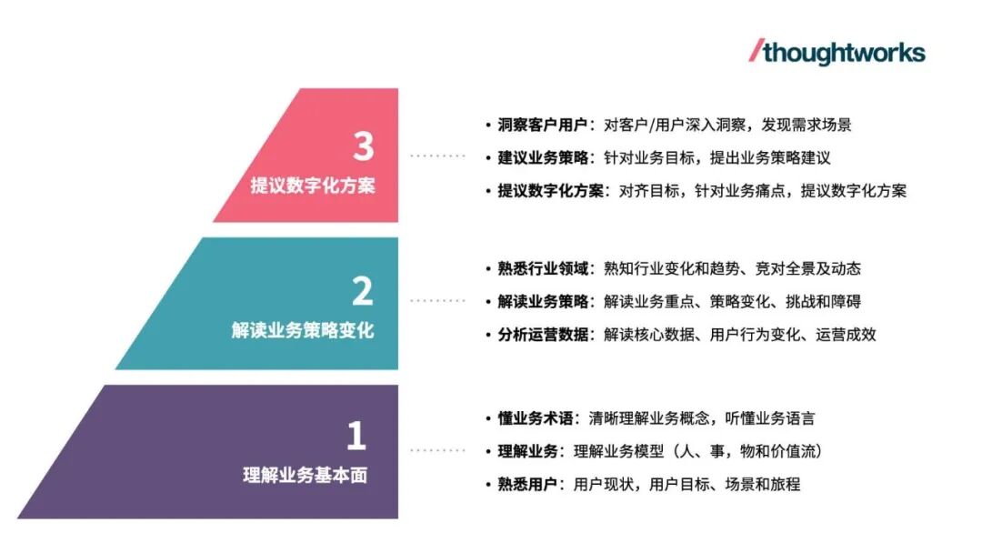 In-Depth | The Implementation of AI Agents Requires 'Scene Native' Approach