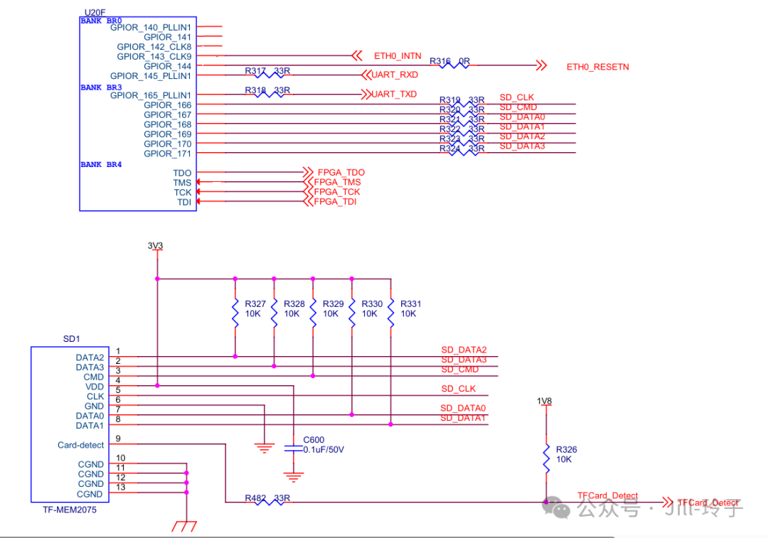 A Step-by-Step Guide to Hardware Design: Part Four (eMMC & SD Card Interfaces)