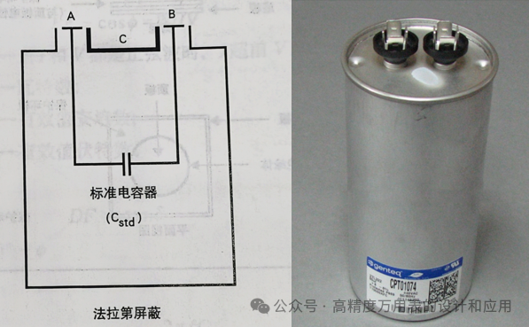 Fundamentals of Measuring Capacitance with a Multimeter