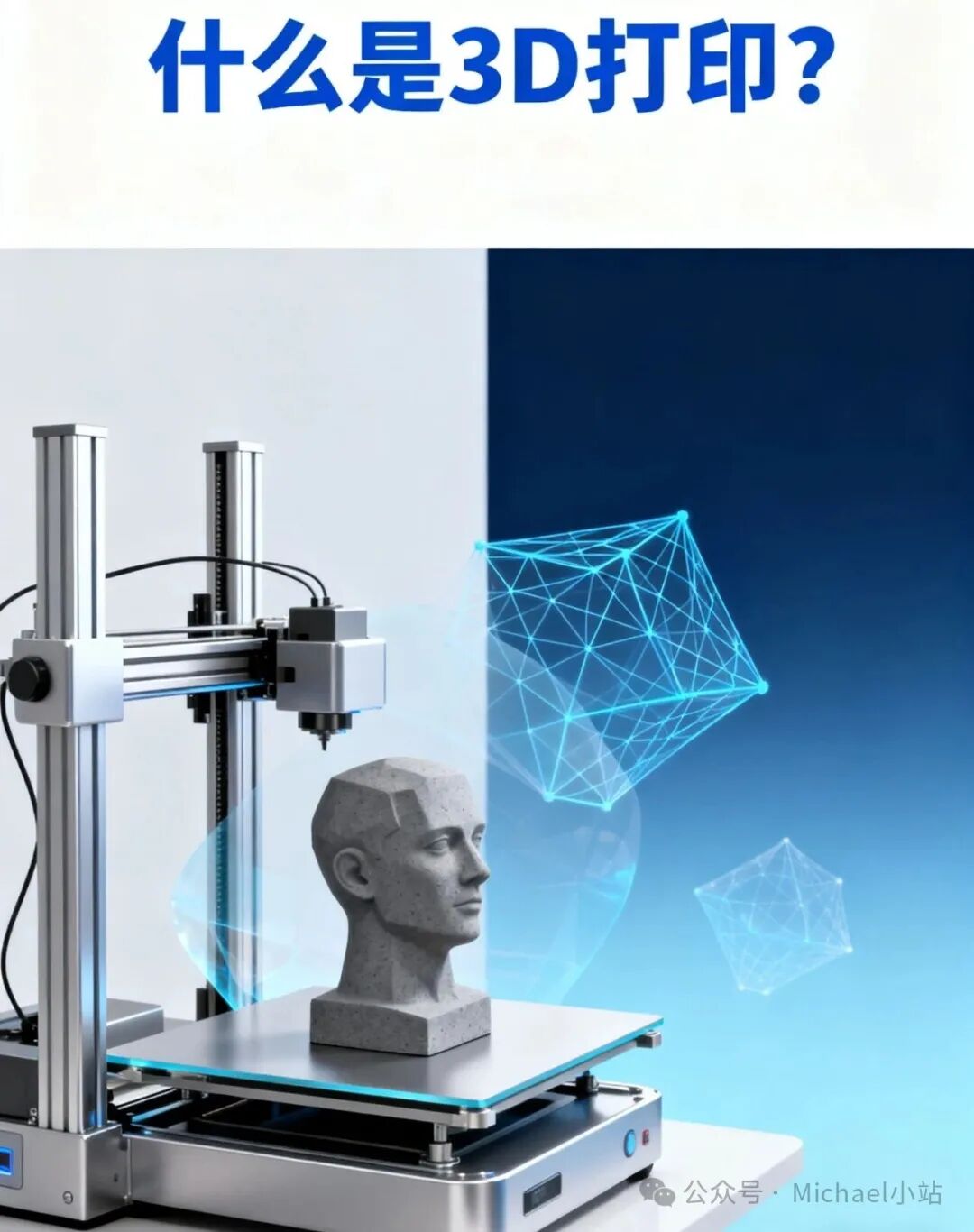 What is 3D Printing?