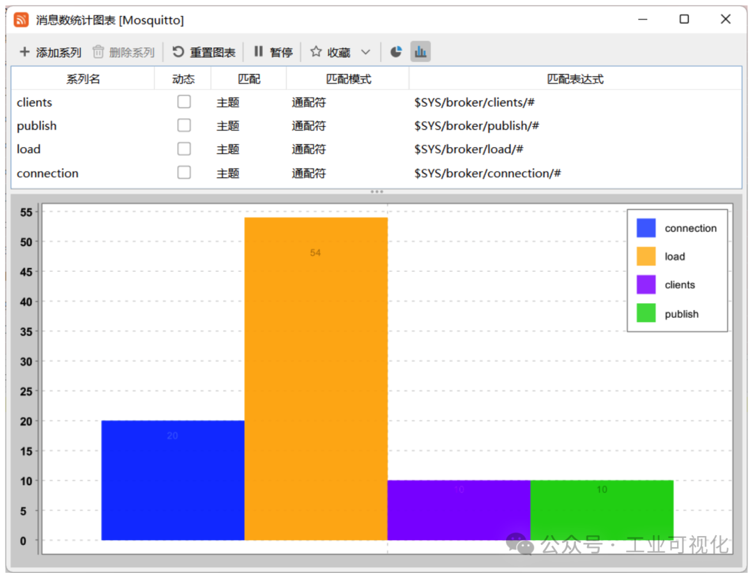 Discover the Powerful MQTT Debugging Tool!