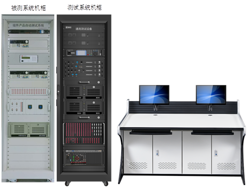 Building a Digital Industrial Control "Safety Shield"! Solution for Simulation Testing Environment of Industrial Control Systems