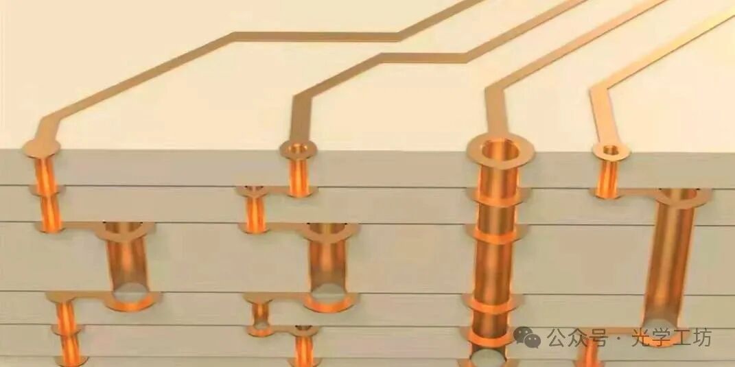 Critical Blind and Buried Via Technology in PCB Design