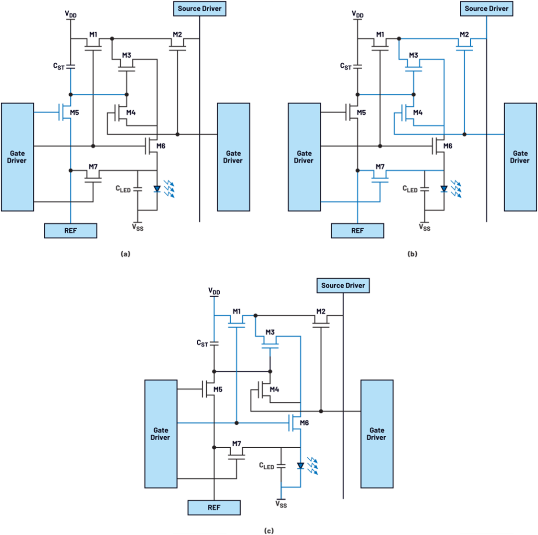Lighting Applications | Basic Principles of TFT LCD, OLED, and Micro-LED Displays