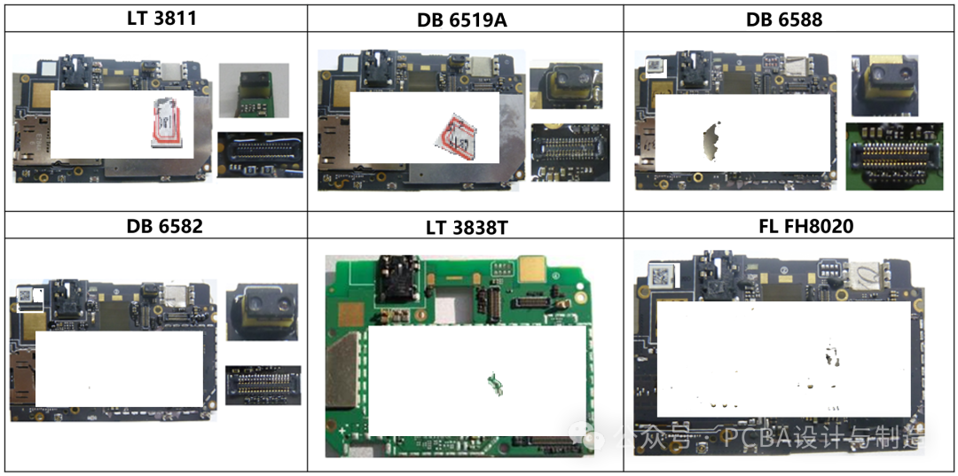 Feasibility Study on the Protection Technology of Fragile Components in PCBA Encapsulation