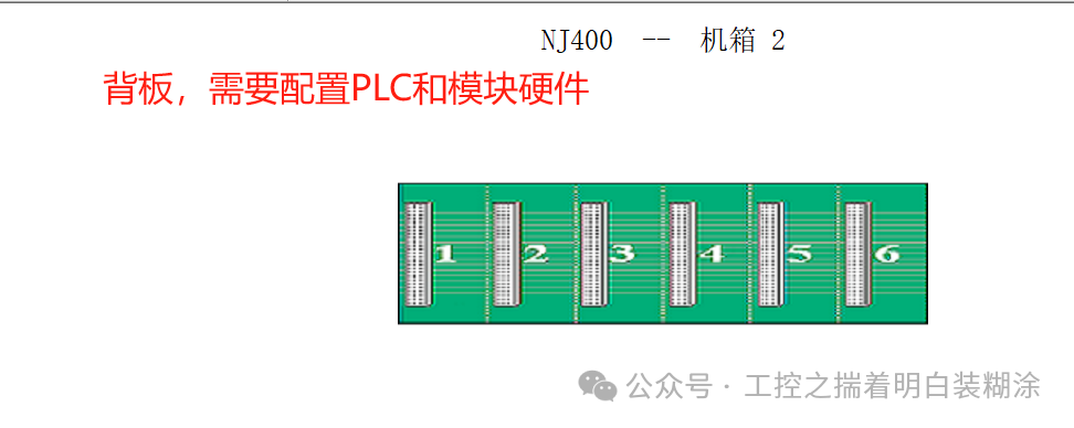 Trial and Learning of Nanjing Aotuo Technology PLC Upper Computer