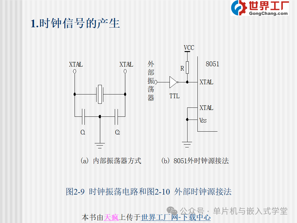 Principles and Applications of Microcontrollers - 137 Pages