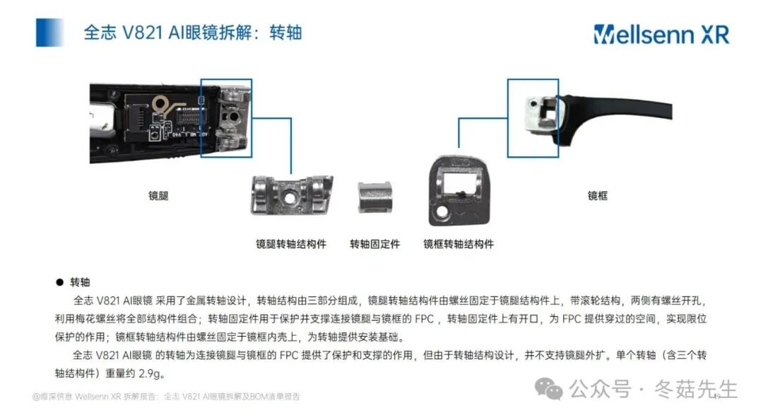 Disassembly and BOM Cost Report of AI Glasses: Allwinner V821 AI Glasses from Huaqiangbei