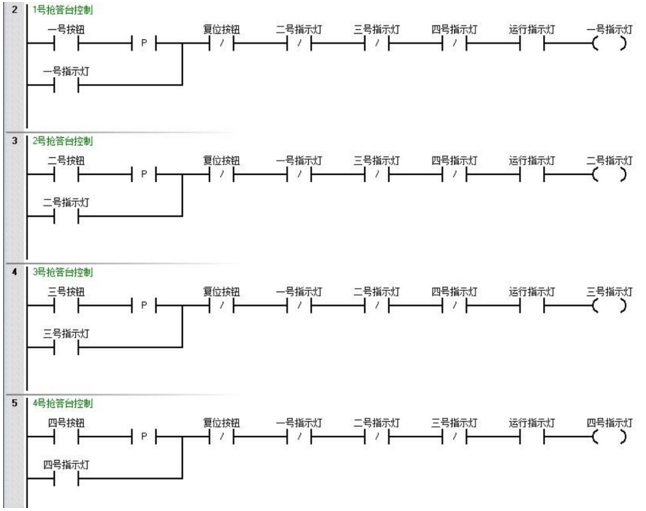 A Touchstone for Beginners in PLC Programming Logic: Writing a Quiz Buzzer Program!