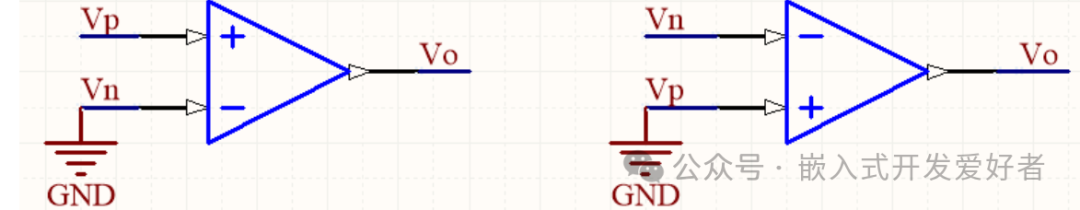 Detailed Explanation of the Working Principle of Embedded Hardware Operational Amplifiers