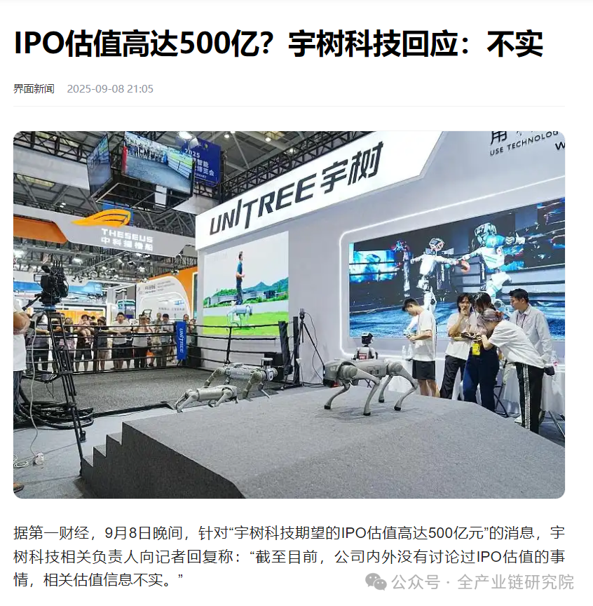 Has the Robotics Sector Rebounded?