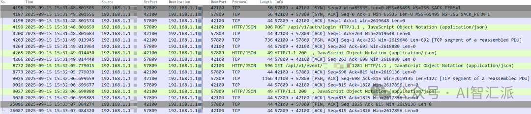 Practical TCP Connection Reuse: Analyzing HTTP Keep-Alive Through Packet Capture