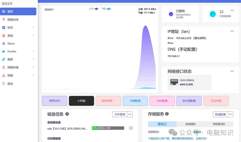 The Router Flashing Software That Became Popular Due to Forced Open Source