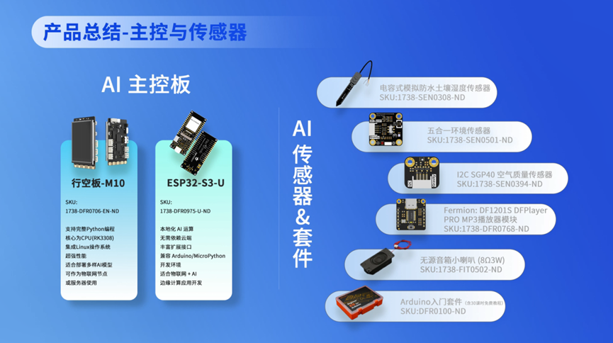 Easily Complete AI Environmental Sensing System Development with This Development Board Tool!