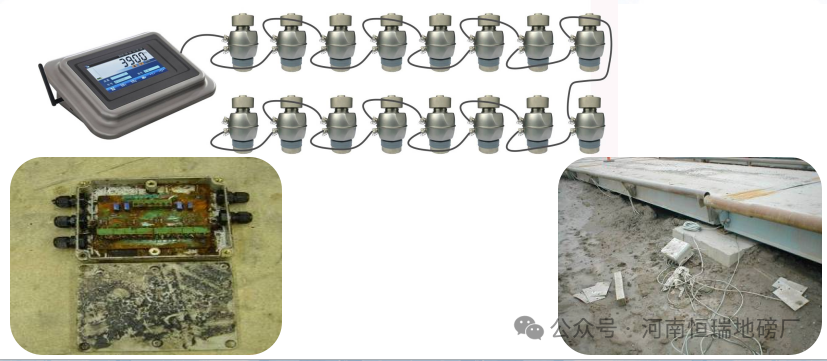 Introduction to Keli High-End Column Sensors CTS, ZSW, and WNDS Series Products