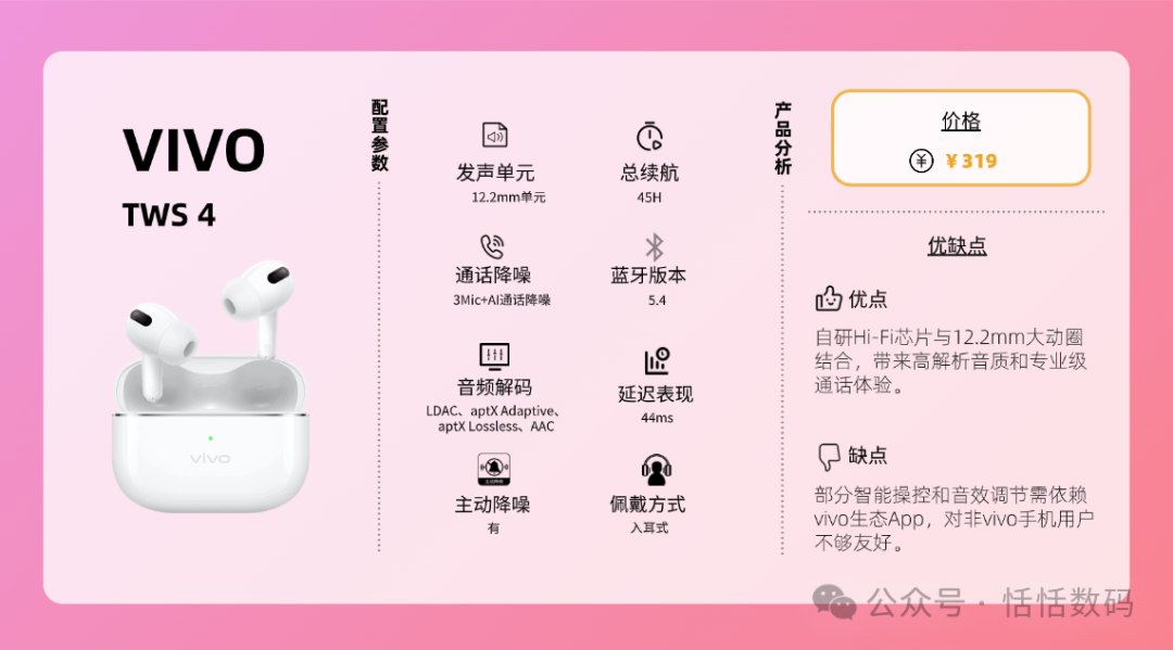 Which Brand of Bluetooth Headphones Offers Good Sound Quality and High Cost Performance? Top Ten High Cost Performance Bluetooth Headphones Ranking
