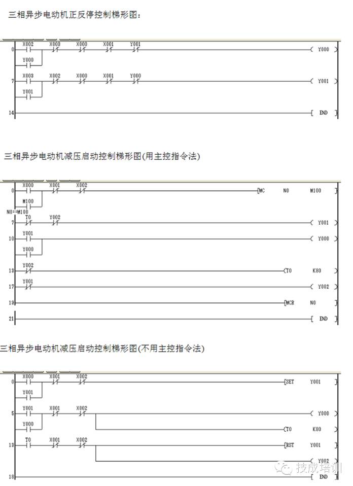 Classic PLC Ladder Diagram Examples
