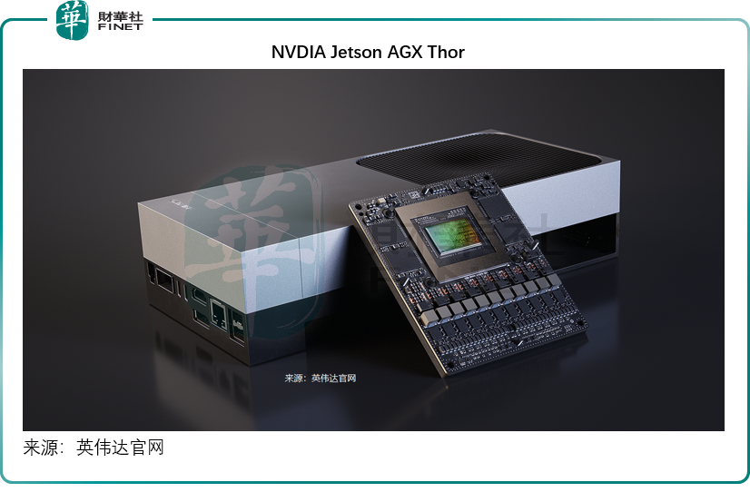 NVIDIA Launches Jetson Thor: The 'Blackwell Moment' for the Robotics Industry?