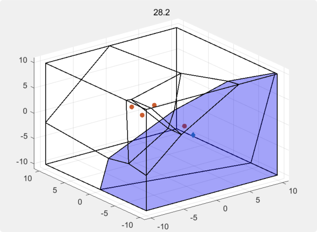 MATLAB | Multi-Agent Game | Intercepting Uncontrolled Robots: An Algorithm for Multiple Pursuers Capturing Multiple Evaders