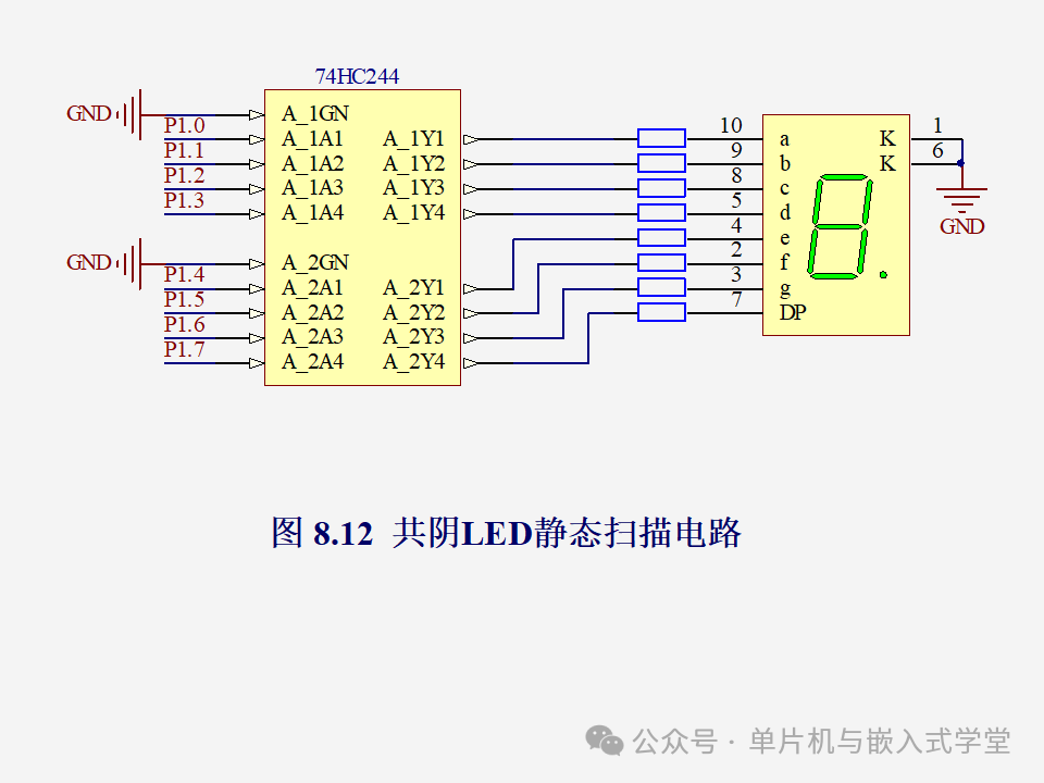 Function Expansion of Microcontrollers