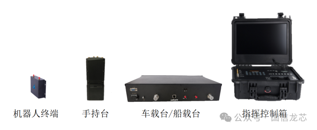 HuanYou Low-Frequency MESH Self-Organizing Network Mobile Communication System