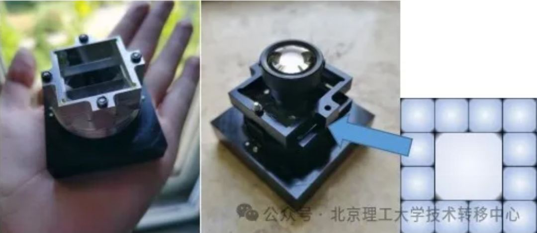 Compilation of Selected Achievements from the "Innovation China" Platform (Issue 13)