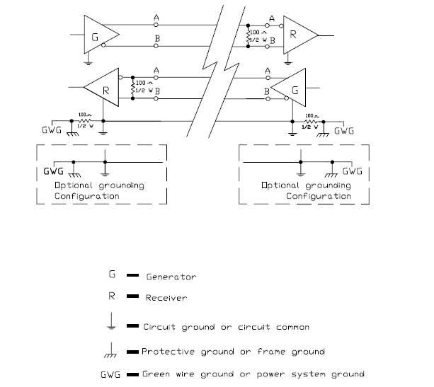 Understanding UART: History, Principles, and Standards
